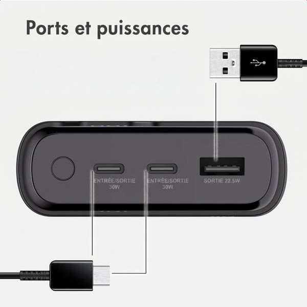 imoshion Batterie externe - 27.000 mAh - Quick Charge et Power Delivery - 30W - Noir