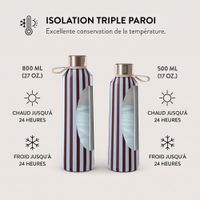 Burga Water Bottle - 500 ml - Offline