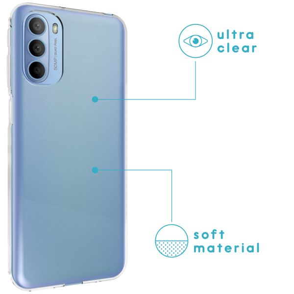 imoshion Softcase Back Cover Motorola Moto G31 / G41 - Transparent