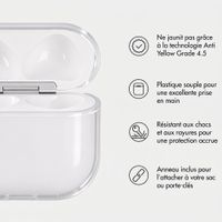 imoshion Coque souple Clear  Apple AirPods 3 - Transparent