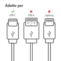imoshion Braided USB-C vers câble USB-C - 0,5 mètre - Noir