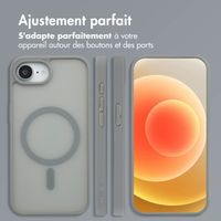 imoshion Coque Color Guard avec MagSafe Apple iPhone 17e / 16e - Gris