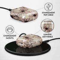 Burga Coque rigide Apple AirPods 1 / 2 - Barely Yours