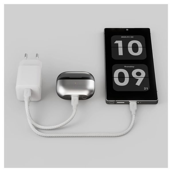 Zens Chargeur compact 2x USB-C 100W - Adaptateur secteur - Blanc