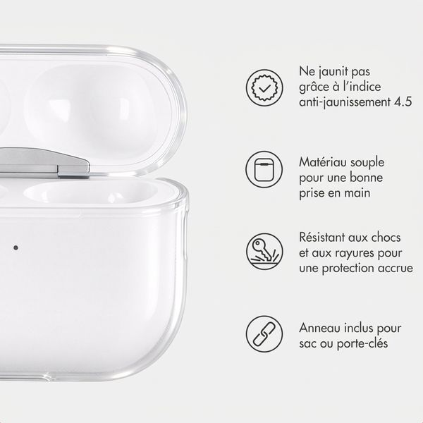 imoshion Coque souple Clear Apple AirPods Pro 2 - Transparent