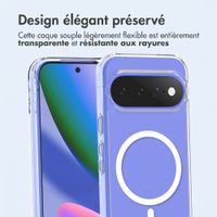 imoshion Coque arrière de protection avec MagSafe Google Pixel 11 - Transparent