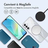 imoshion Protective Backcover Samsung Galaxy A17 (5G) / (4G) - Transparent