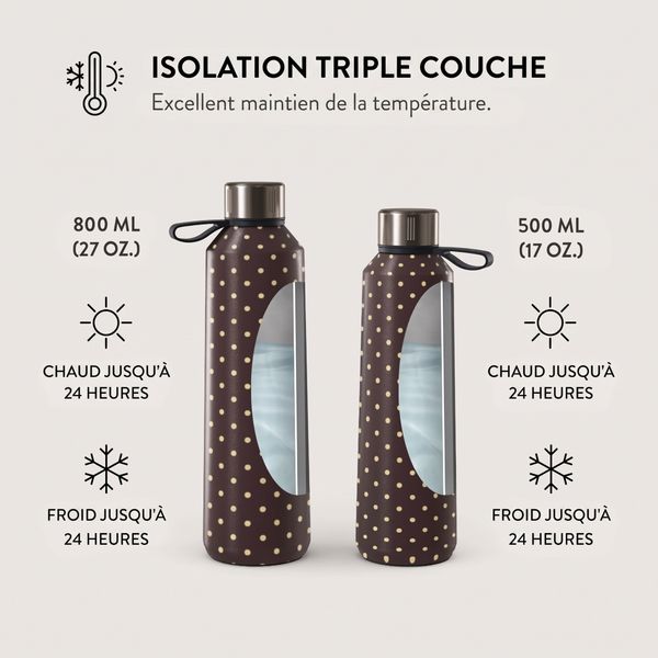 Burga Water Bottle - 500 ml - Sorry busy
