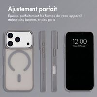 imoshion Coque Color Guard avec MagSafe Apple iPhone 18 Pro Max / 17 Pro Max - Gris