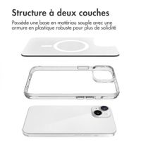 imoshion Coque Rugged Air MagSafe Apple iPhone 15 - Transparent