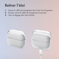 imoshion Coque rigide Clear Apple AirPods Pro