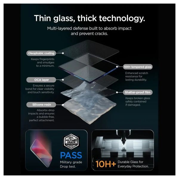 Spigen Protection d'écran en verre trempé GLAStR Fit 2 Paquets + Applicator Apple iPhone 18 Pro Max / 17 Pro Max / 16 Pro Max