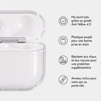 imoshion Coque souple Clear Apple AirPods 5 / 4 - Transparent