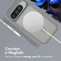 imoshion Coque Color Guard avec MagSafe Google Pixel 9 / 9 Pro / 10 / 10 Pro - Gris
