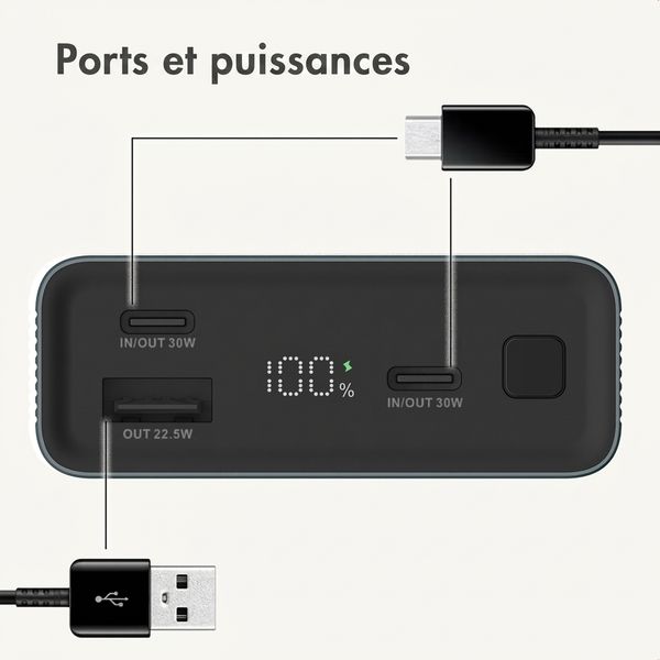 imoshion Ultra Series Aluminium Batterie externe 20.000 mAh - Charge rapide jusqu'à 33 watts - Petrol Green