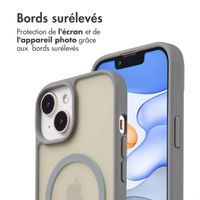 imoshion Coque Color Guard avec MagSafe Apple iPhone 15 - Gris