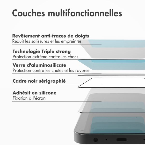 Accezz Protecteur d'écran intégral triple résistance avec applicateur Apple iPhone 14 Pro Max / 15 Plus / 16 Plus - Transparent