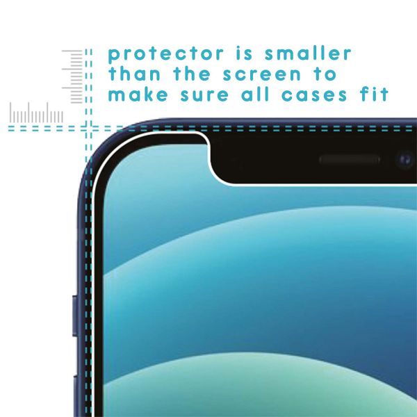 imoshion Protection d'écran Film 3pack Apple iPhone 12 Mini