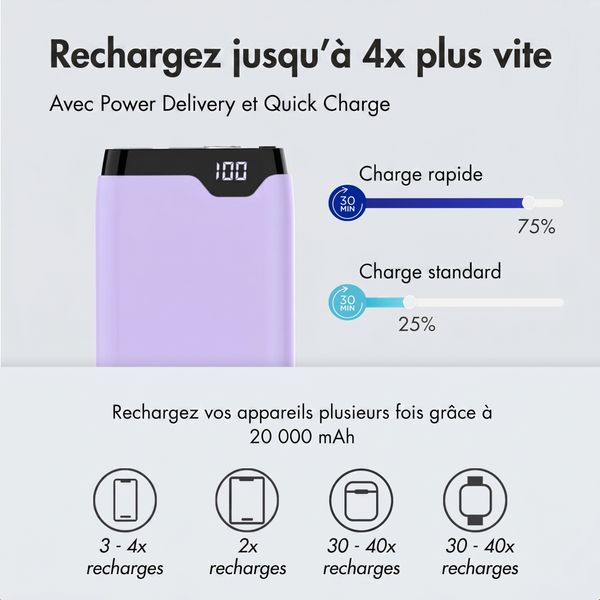 imoshion Batterie externe - 20.000 mAh - Quick Charge et Power Delivery - Lilas