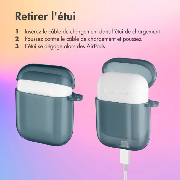 imoshion Coque Néon Apple AirPods 1 / 2 - Bleu Foncé
