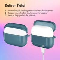 imoshion Coque Néon Apple AirPods Pro - Bleu Foncé