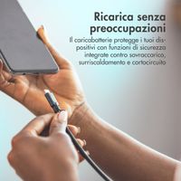 imoshion Adaptateur secteur 20 watts | USB-C - Noir