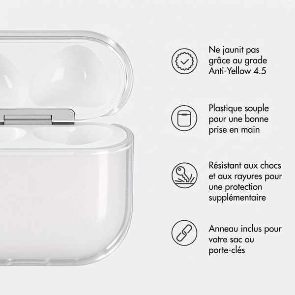 imoshion Coque souple Clear Apple AirPods 5 / 4 - Transparent