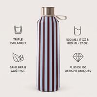Burga Water Bottle - 500 ml - Offline