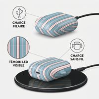 Burga Coque rigide Apple AirPods 1 / 2 - Afternoon Nap