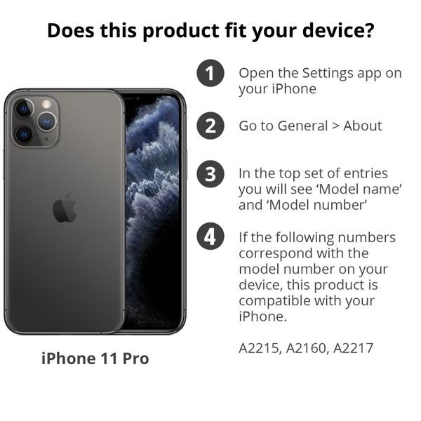 Concevez votre propre housse portefeuille Apple iPhone 11 Pro - Blanc