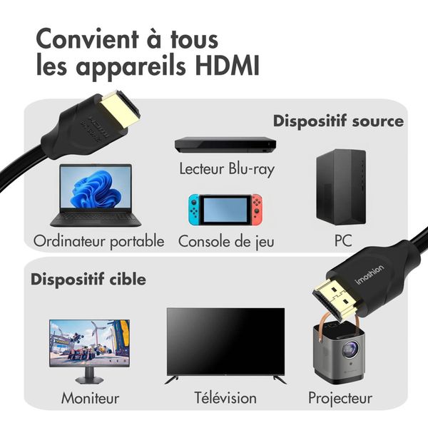 imoshion Câble HDMI vers HDMI 2.1 - 3 metre