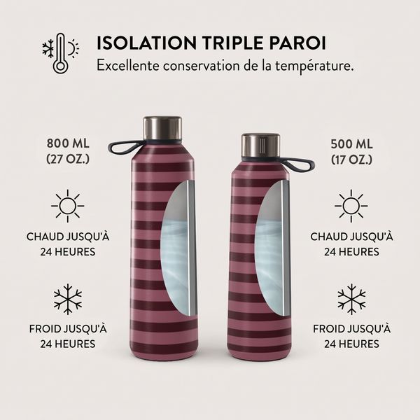 Burga Water Bottle - 500 ml - Spellbound