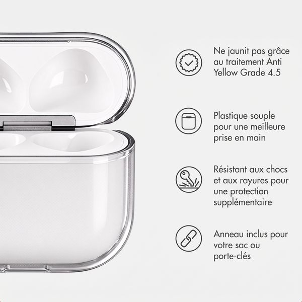 imoshion Coque souple Clear Apple AirPods 5 / 4 - Smokey Black