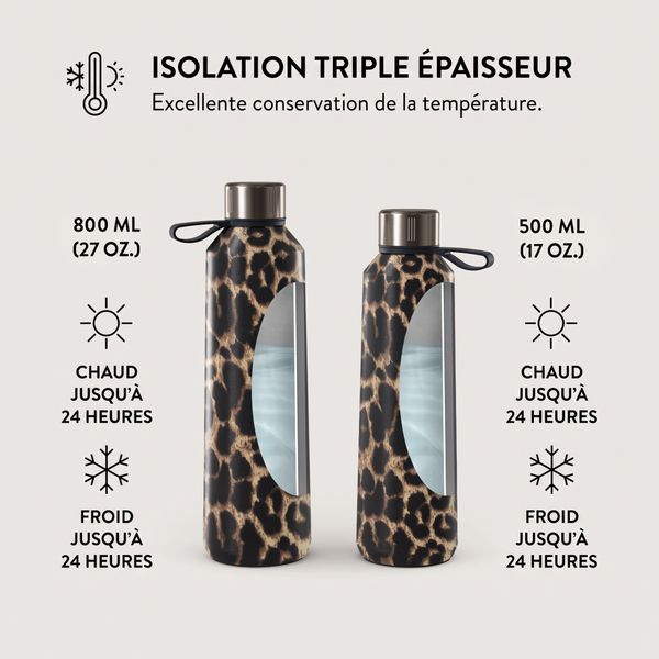 Burga Water Bottle - 500 ml - Player