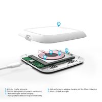 Zens Chargeur simple sans fil - Chargeur sans fil - 10W - Blanc