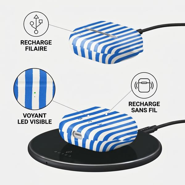 Burga Coque rigide  Apple AirPods 3 - Kafenio