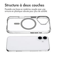 imoshion Coque Rugged Air MagSafe Apple iPhone 17 - Transparent