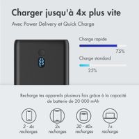 imoshion Powerbank 20 000 mAh - Quick Charge et Power Delivery - 100W - Noir