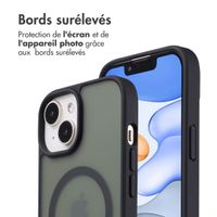 imoshion Coque Color Guard avec MagSafe Apple iPhone 15 - Noir