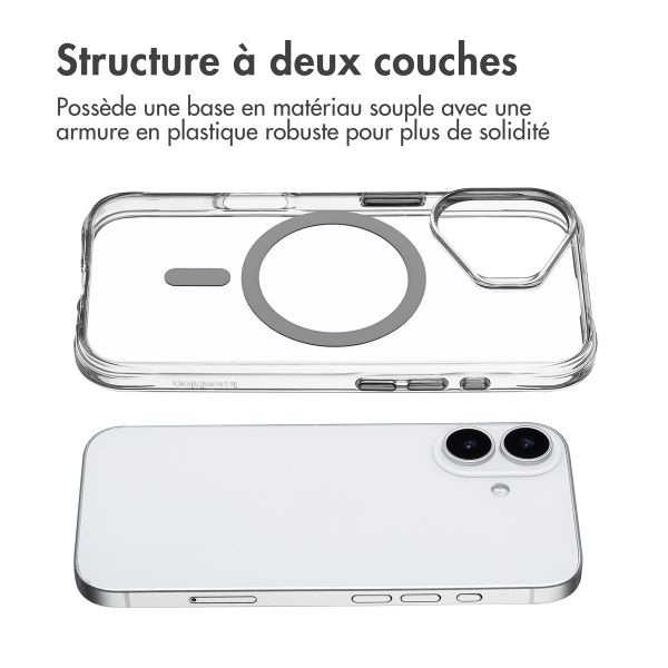 imoshion Coque Rugged Air MagSafe Apple iPhone 17 - Transparent