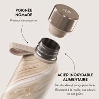 Burga Water Bottle - 500 ml - Full Glam
