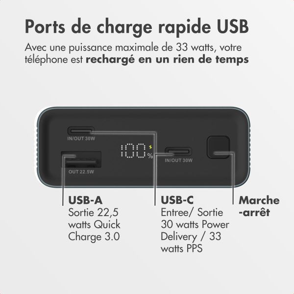 imoshion Ultra Series Aluminium Batterie externe 20.000 mAh - Charge rapide jusqu'à 33 watts - Petrol Green