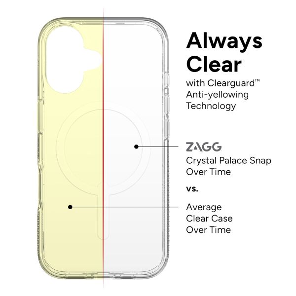 ZAGG Coque Crystal Palace Snap MagSafe Apple iPhone 16 - Clear