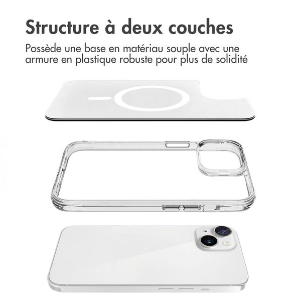 imoshion Coque Rugged Air MagSafe Apple iPhone 15 - Transparent