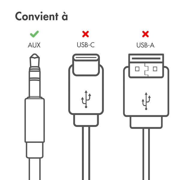 imoshion ﻿Ecouteurs Intra-auriculaires - Ecouteurs filaires - Connexion AUX / prise jack 3,5 mm - Blanc