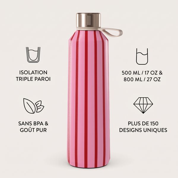 Burga Water Bottle - 500 ml - Favorite Bikini