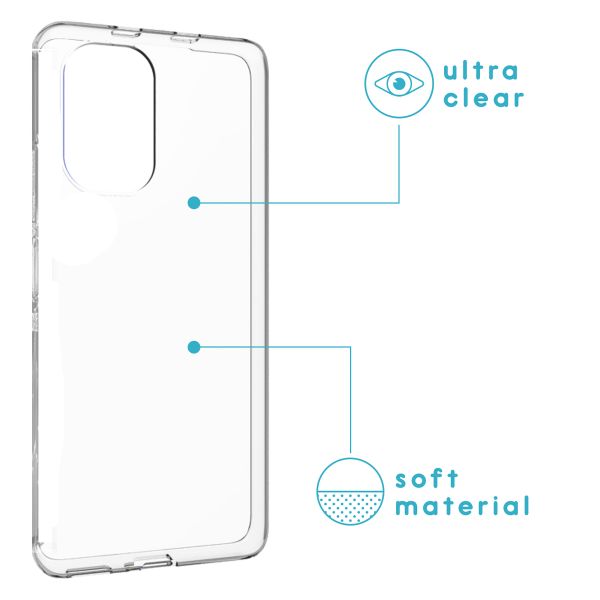 imoshion Softcase Back Cover Xiaomi Poco F3 - Transparent