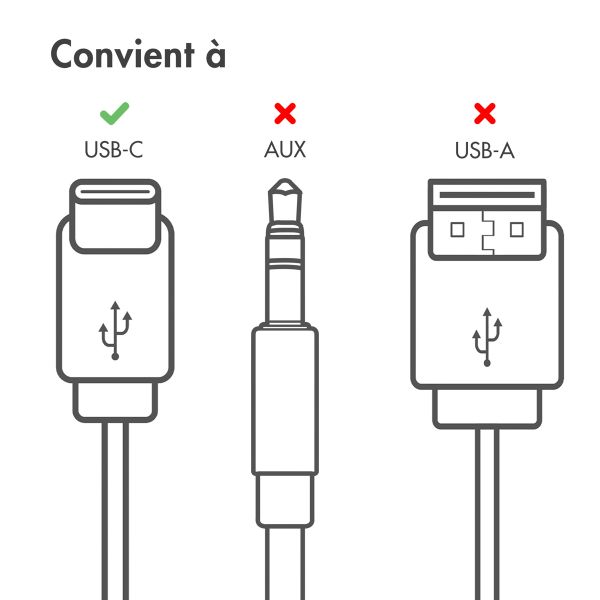 imoshion ﻿Ecouteurs - Ecouteurs filaires - Connexion USB-C - Blanc