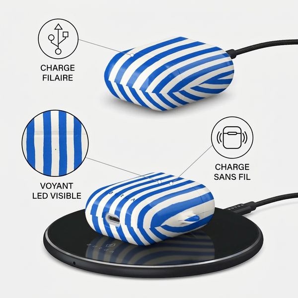 Burga Coque rigide  Apple AirPods 1 / 2 - Kafenio