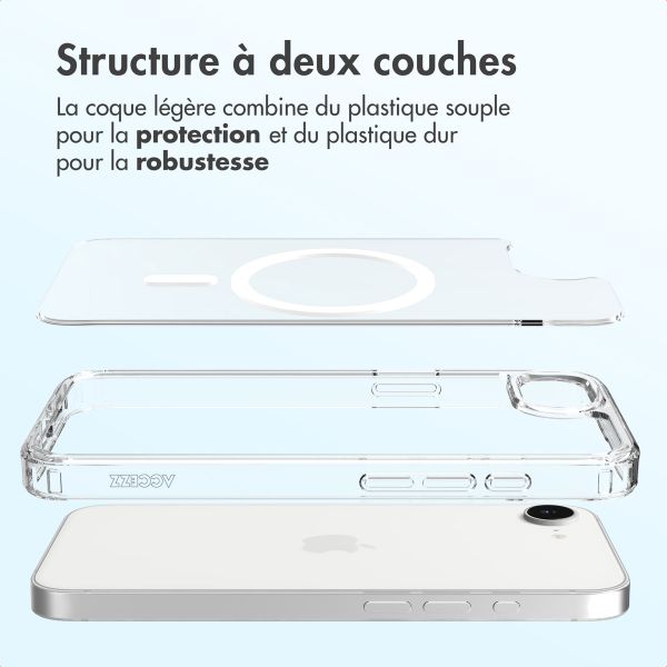Accezz Coque arrière Xtreme Impact avec MagSafe Apple iPhone 17e / 16e - Transparent